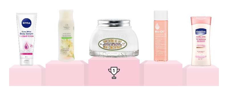 Cosmo Reader's Choice Awards 2020 - Bodycare