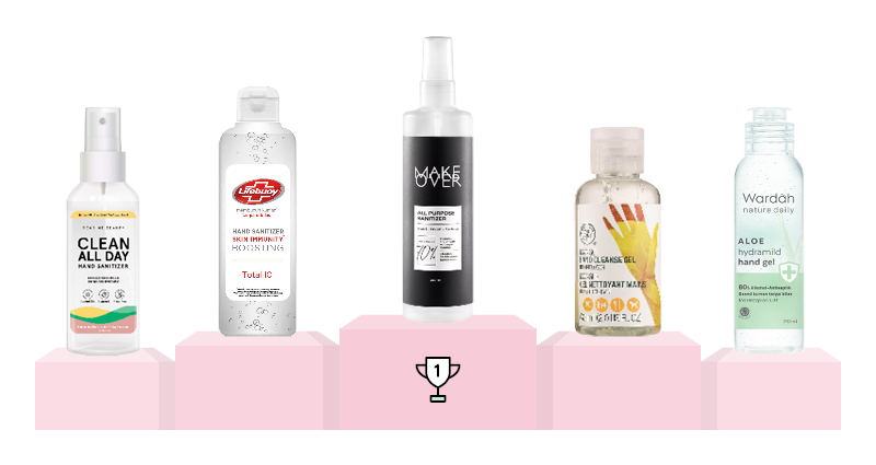 Cosmo Reader's Choice Awards 2020 - Bodycare