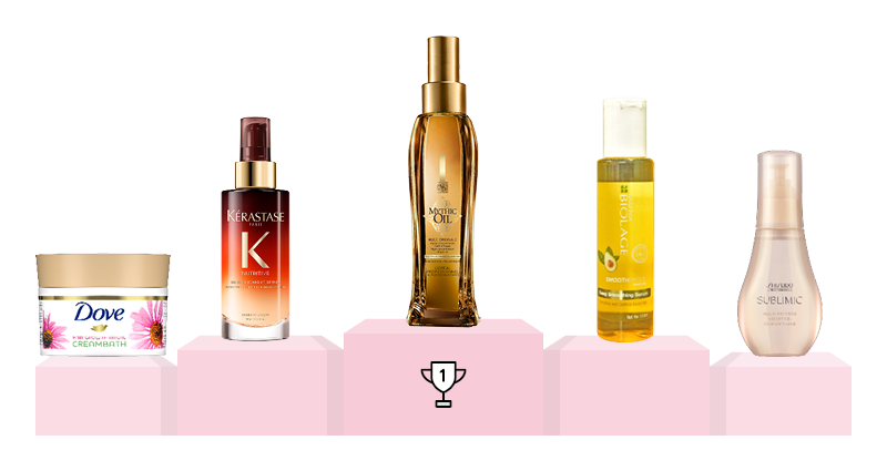 Cosmo Reader's Choice Awards 2020 - Haircare
