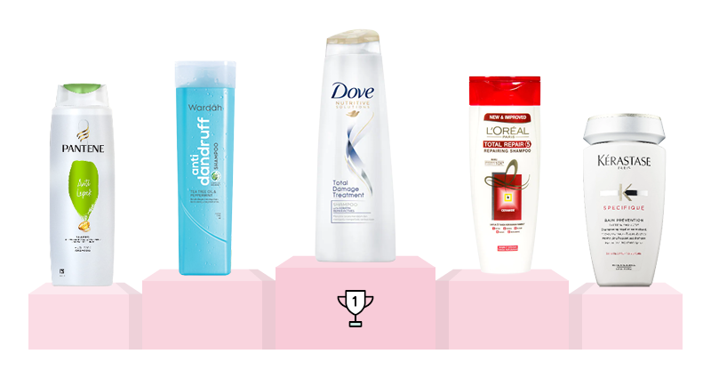 Cosmo Reader's Choice Awards 2020 - Haircare