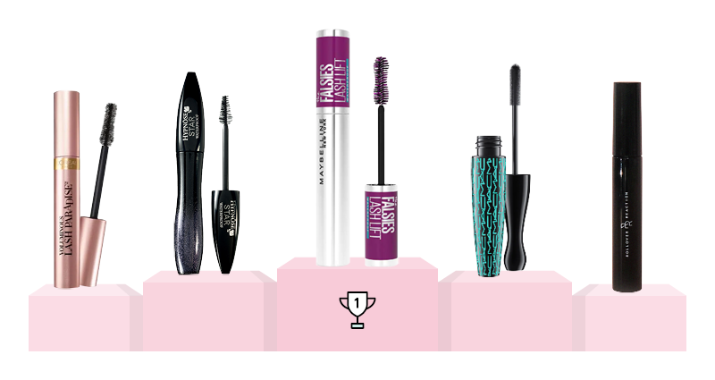 Cosmo Reader's Choice Awards 2020 - Skincare