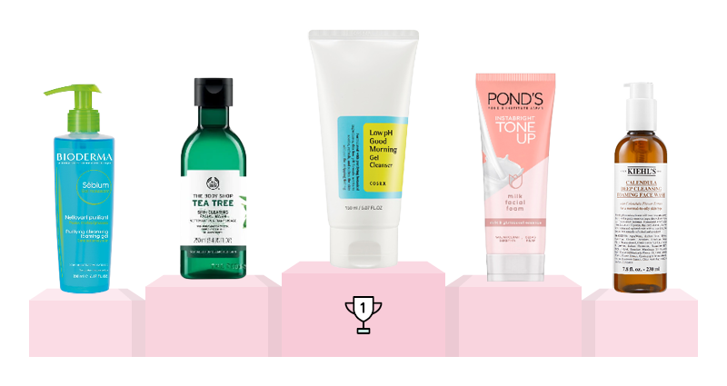 Cosmo Reader's Choice Awards 2020 - Skincare