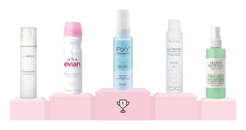 Cosmo Reader's Choice Awards 2020 - Skincare