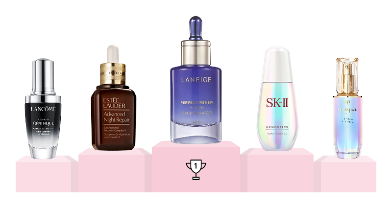 Cosmo Reader's Choice Awards 2020 - Skincare