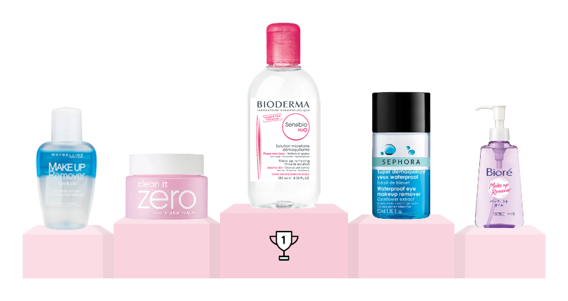 Cosmo Reader's Choice Awards 2020 - Skincare