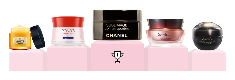 Cosmo Reader's Choice Awards 2020 - Skincare