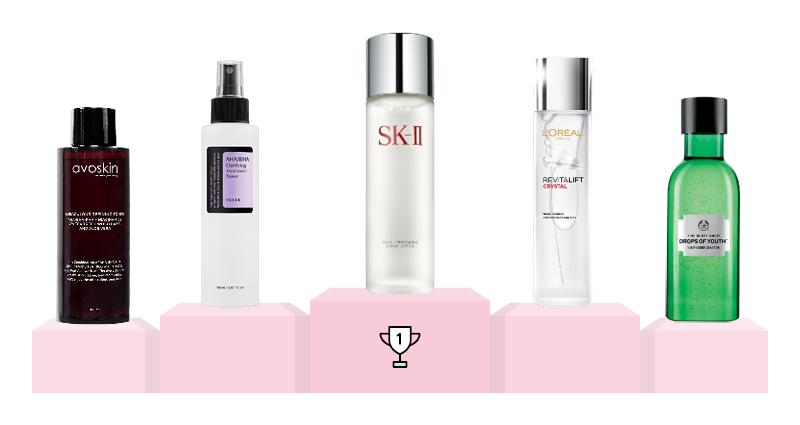 Cosmo Reader's Choice Awards 2020 - Skincare