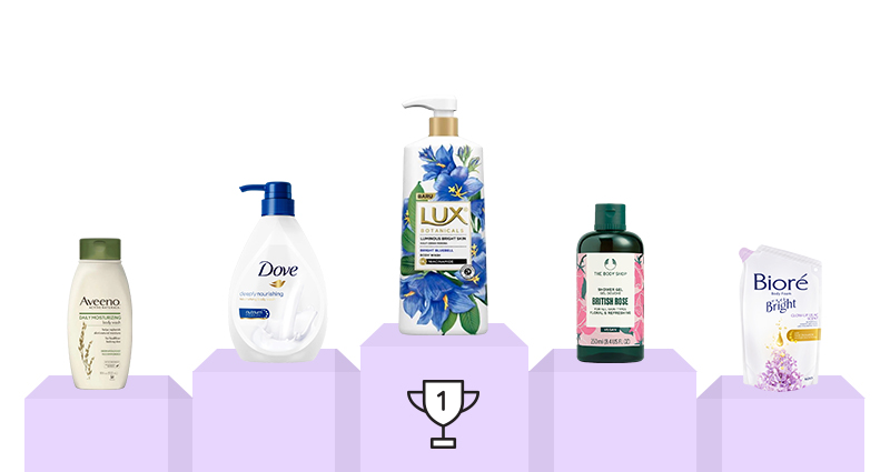 Cosmo Reader's Choice Awards 2024 - Bodycare