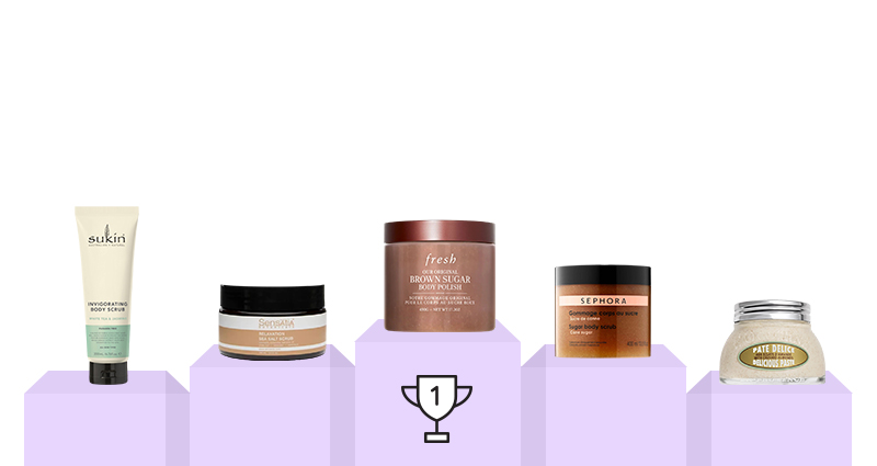 Cosmo Reader's Choice Awards 2024 - Bodycare