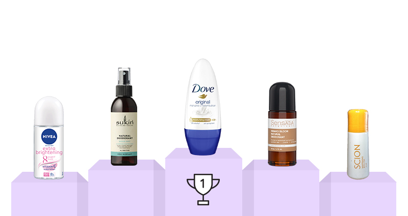 Cosmo Reader's Choice Awards 2024 - Bodycare