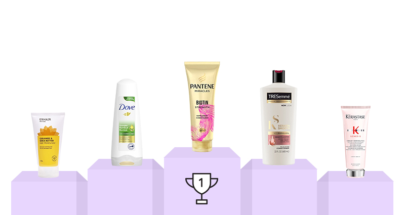 Cosmo Reader's Choice Awards 2024 - Haircare