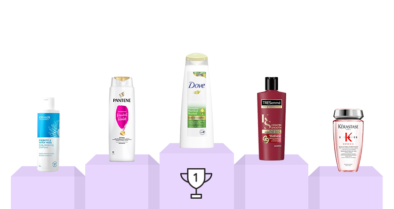 Cosmo Reader's Choice Awards 2024 - Haircare