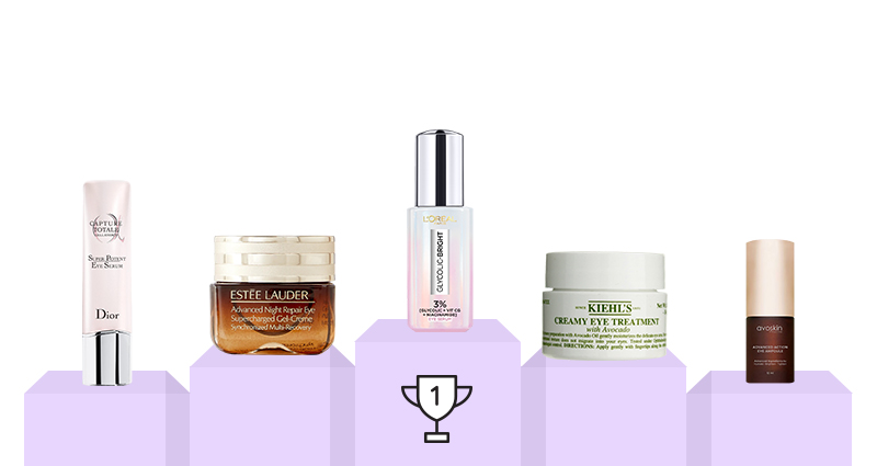 Cosmo Reader's Choice Awards 2024 - Skincare