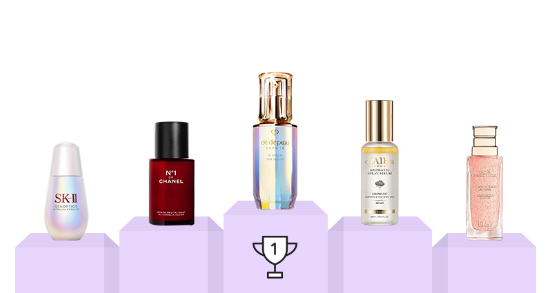 Cosmo Reader's Choice Awards 2024 - Skincare