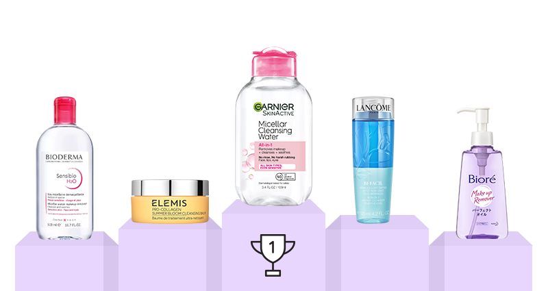 Cosmo Reader's Choice Awards 2024 - Skincare