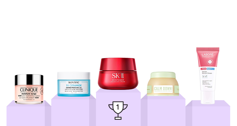 Cosmo Reader's Choice Awards 2024 - Skincare