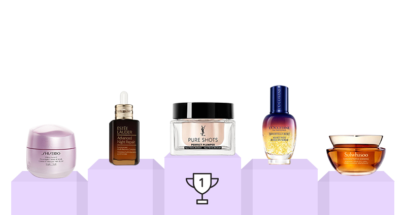 Cosmo Reader's Choice Awards 2024 - Skincare