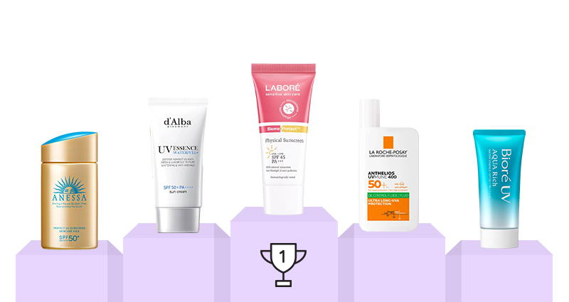 Cosmo Reader's Choice Awards 2024 - Skincare