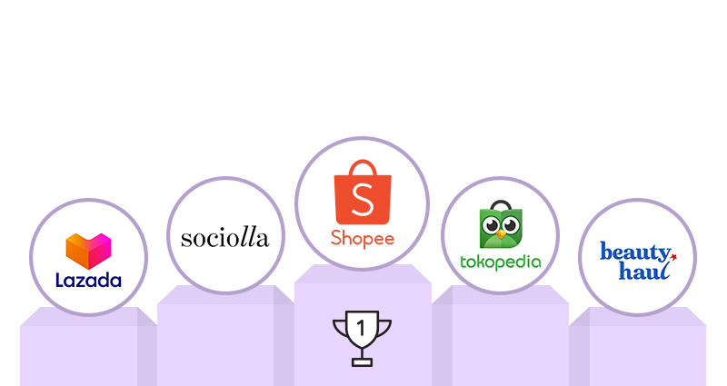 Cosmo Reader's Choice Awards 2024 - Happening